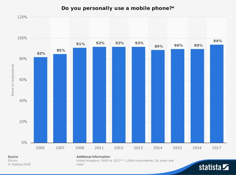 Jouez Responsablement sur PlayOjo : Nos Conseils